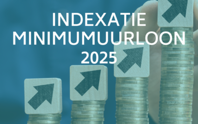 Indexatie van het wettelijk minimumuurloon per 1 januari 2025